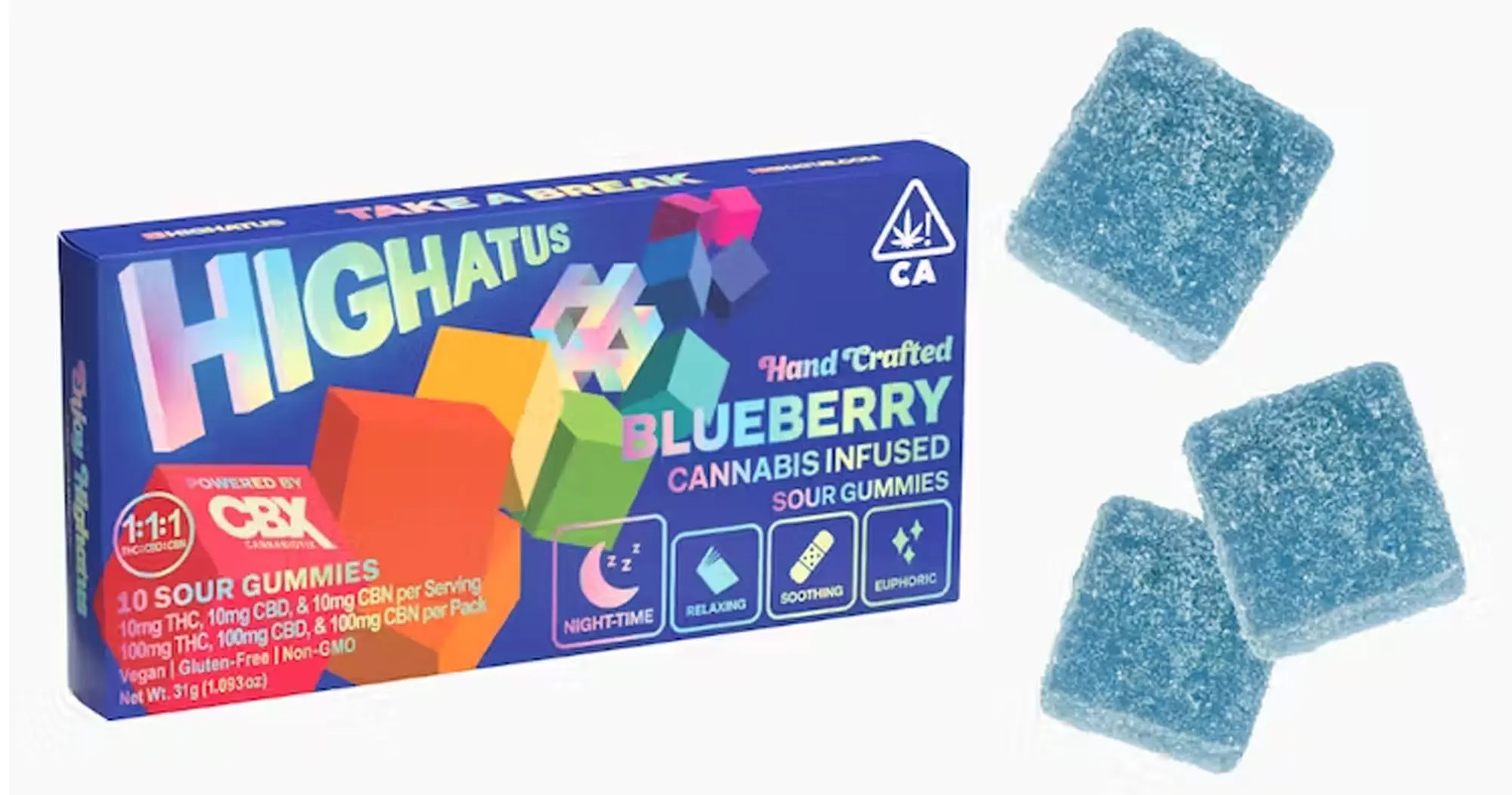 Blueberry 1:1:1 THC:CBD:CBN Sour Gummies