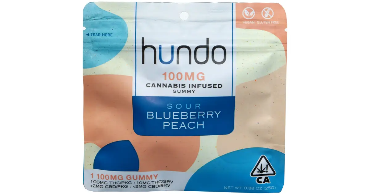 Blueberry Peach Gummy